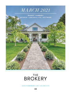 The Brokery Market Report March 2021